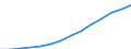 Indicator: Housing Inventory: Active Listing Count: imate) in Essex County, NJ