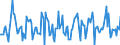 Indicator: Housing Inventory: Median: Listing Price Month-Over-Month in Essex County, NJ