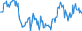 Indicator: Housing Inventory: Median: Listing Price Year-Over-Year in Essex County, NJ