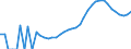 Indicator: Housing Inventory: Active Listing Count: County, NJ