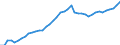 Indicator: Housing Inventory: Active Listing Count: ty, NJ