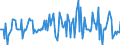 Indicator: Market Hotness:: Nielsen Household Rank in Gloucester County, NJ