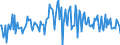 Indicator: Housing Inventory: Median: Listing Price per Square Feet Month-Over-Month in Gloucester County, NJ