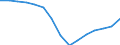 Indicator: Housing Inventory: Active Listing Count: r Hudson County, NJ