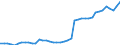 Indicator: Housing Inventory: Active Listing Count: NJ