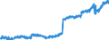 Indicator: Housing Inventory: Active Listing Count: NJ