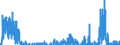 Indicator: Housing Inventory: Active Listing Count: , NJ