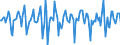 Indicator: Market Hotness:: Median Days on Market in Hudson County, NJ