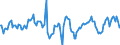 Indicator: Market Hotness:: Median Days on Market in Hudson County, NJ