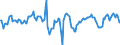 Indicator: Market Hotness:: Median Days on Market Day in Hudson County, NJ