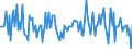 Indicator: Market Hotness:: Median Listing Price in Hudson County, NJ