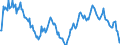Indicator: Market Hotness:: Median Listing Price in Hudson County, NJ