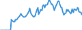 Indicator: Market Hotness: Hotness Rank in Hudson County, NJ: 