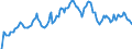 Indicator: Market Hotness: Hotness Rank in Hudson County, NJ: 