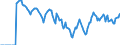Indicator: Market Hotness: Hotness: Market Hotness: Hotness: Score in Hudson County, NJ