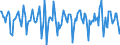 Indicator: Housing Inventory: Median Days on Market: Month-Over-Month in Hudson County, NJ