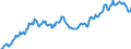 Indicator: Housing Inventory: Median: Listing Price in Hudson County, NJ
