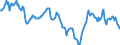 Indicator: Housing Inventory: Median: Home Size in Square Feet in Hudson County, NJ