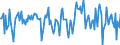 Indicator: Housing Inventory: Median: Home Size in Square Feet Month-Over-Month in Hudson County, NJ