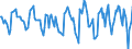 Indicator: Housing Inventory: Active Listing Count: Month-Over-Month in Hunterdon County, NJ