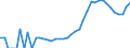 Indicator: Housing Inventory: Active Listing Count: ounty, NJ