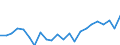 Indicator: Housing Inventory: Active Listing Count: ty, NJ