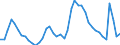 Indicator: Housing Inventory: Active Listing Count: NJ