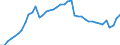 Indicator: Housing Inventory: Active Listing Count: y, NJ