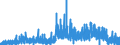 Indicator: Housing Inventory: Active Listing Count: nty, NJ