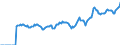 Indicator: Market Hotness:: Listing Views per Property Versus the United States in Hunterdon County, NJ