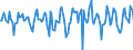 Indicator: Market Hotness:: Median Days on Market in Hunterdon County, NJ