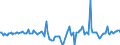 Indicator: Market Hotness:: Median Days on Market in Hunterdon County, NJ