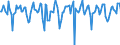 Indicator: Market Hotness:: Median Days on Market in Hunterdon County, NJ