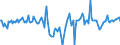 Indicator: Market Hotness:: Median Days on Market Day in Hunterdon County, NJ