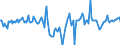 Indicator: Market Hotness:: Median Listing Price Versus the United States in Hunterdon County, NJ