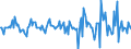 Indicator: Market Hotness:: Nielsen Household Rank in Hunterdon County, NJ