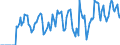 Indicator: Market Hotness:: Supply Score in Hunterdon County, NJ