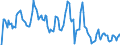 Indicator: Market Hotness: Hotness Rank in Hunterdon County, NJ: 