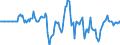 Indicator: Market Hotness: Hotness Rank in Hunterdon County, NJ: 