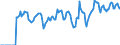 Indicator: Market Hotness: Hotness: Market Hotness: Hotness: Score in Hunterdon County, NJ