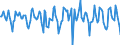 Indicator: Housing Inventory: Median Days on Market: Month-Over-Month in Hunterdon County, NJ