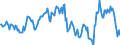 Indicator: Housing Inventory: Median: Home Size in Square Feet in Hunterdon County, NJ