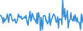 Indicator: Housing Inventory: Median: Home Size in Square Feet Month-Over-Month in Hunterdon County, NJ