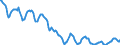 Indicator: Housing Inventory: Active Listing Count: in Mercer County, NJ