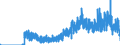 Indicator: Housing Inventory: Active Listing Count: , NJ