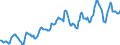 Indicator: Housing Inventory: Average Listing Price: in Mercer County, NJ