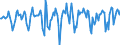 Indicator: Market Hotness:: Median Days on Market in Mercer County, NJ