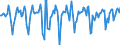 Indicator: Market Hotness:: Median Days on Market in Mercer County, NJ