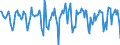 Indicator: Housing Inventory: Median Days on Market: Month-Over-Month in Mercer County, NJ