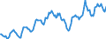 Indicator: Housing Inventory: Median: Listing Price in Mercer County, NJ